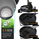 thumbnail of Arendo Thermobecher 1200 ml, Edelstahl Tumbler mit Deckel, Henkel, Strohhalm, doppelwandig, vakuumdicht, auslaufsicher