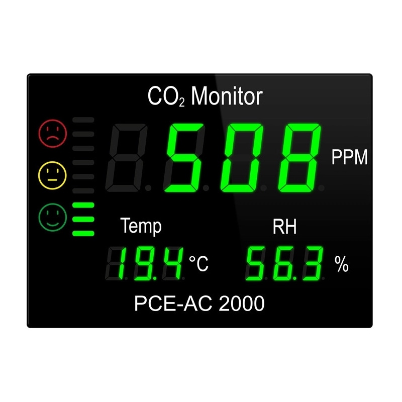 Panel medidor de CO2 AC-2000 con sensor NDIR