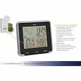 thumbnail of Wetterstation Funk "Life"