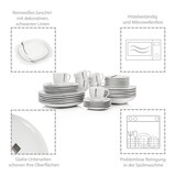 thumbnail of SÄNGER Porzellan Geschirrset Bilgola Black Lines 36 teilig für 6 Personen