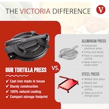 thumbnail of Victoria Tortilla Presse für Mexikanische Tortillas, Gusseisen HD 25 cm, Pataconera, VIC-39318, Schwarz