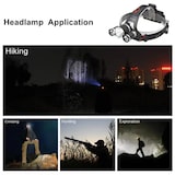 thumbnail of Stirnlampe Kopflampe Wiederaufladbar Hell Scheinwerfer USB