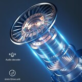 thumbnail of Écouteurs Bluetooth 5.1 TWS Étanche Avec Affichage Digital Et Boîte De Charge YONIS