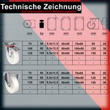 thumbnail of PRIOstahl Transportrollen 100mm Rollensatz 2 Bockrollen + 2 Lenkrollen mit Bremse Weiß Schwerlast