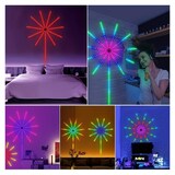 thumbnail of Luzes LED RGB Fita luminosa RGB cores inteligentes fogo de artifício Bluetooth APP controlo de som Coshano