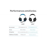 thumbnail of Micro Casque Gaming Logitech G432 7.1 Noir Avec Son Surround 7.1