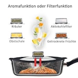 thumbnail of STONELINE® Smell Well Kochgeschirr-Set 24 cm, 3-tlg. , inkl. Glasdeckel mit Geruchsfilter-oder Aromafunktion