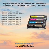 thumbnail of Gigao Toner-Set für HP LaserJet Pro 300 Series - CE410X/CE411A-CE413A (305X/305A) - 4er Set