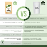 thumbnail of Graines de Chia Bio - Protéines Fibres Calcium - 100% Graines de Chia Crue - Qualité Premium - Conditionné en France - Certifié par Ecocert - 400g