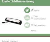 thumbnail of Paulmann Plug & Shine LED Wandfluter Ito Einzelleuchte  IP67 3000K 6,1W   Anthrazit 94667