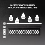 thumbnail of CASO reserve waterfilter (set van 6)