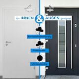thumbnail of Türschließer Hydraulischer Torschließer Tür Tor SELBSTSCHLIEßER einstellbar MAXI 60-80kg GRAU