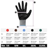 thumbnail of vidaXL Werkhandschoenen 12 pcs Grijs en zwart 9 / l Polyester
