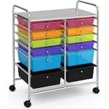 thumbnail of COSTWAY Carrito Rodante con 12 Cajones Apilables, Carrito de Cajones, Contenedor Rodante con Marco de Metal y Estante