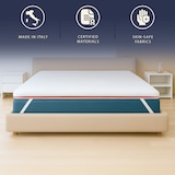 thumbnail of Topper una piazza e mezza 120 X 190 Memory Foam 9 Zone | Altezza 5 cm | Anallergico