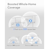 thumbnail of CUDY M1300 AC1200 Wi-Fi Mesh Solution 2-pack Gigabit