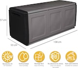 thumbnail of ArtPlast - Baule in polipropilene 330L in colore grigio scuro 138x53x57 cm - Collezione CUBE