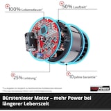 thumbnail of Einhell TP-DWS Profi Akku Trockenbauschleifer 18/225 Li BL Solo PXC Brushless