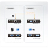 thumbnail of ATEN VE170 VGA Cat5 Audio/Video Extender (Sender und Empfänger)