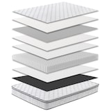 thumbnail of VIKTORIA Taschen Federkernmatratze 180x200 cm - Integrierter Topper; 25cm Höhe; H4, H3, H2 Misch-Härtegrad; 7 Zonen Matratze