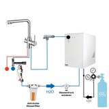 thumbnail of Tafelwassergerät BieTal® BT-30U Kühlung 3-Wege L Hahn Edelstahl Filter 6Kg CO2
