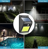 thumbnail of Luminária solar com sensor de movimento e luz para uso interior/exterior, 24 LEDs COB