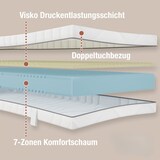 thumbnail of Nightstyle Visko Matratze 80x200, Höhe 18cm, 7-Zonen Kaltschaummatratze H2, Öko-Tex zertifiziert, Made in Germany