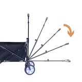 thumbnail of Premium Faltbarer Bollerwagen Transportwagen Handwagen Gartenwagen