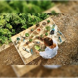 thumbnail of Cellfast - Werkzeugset für die Gartenpflege ENERGO