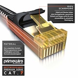 thumbnail of Primewire Flachbandpatchkabel CAT 7 mit Baumwollummantelung - Gigabit Ethernet LAN Kabel - 10 Gbit/s - U/FTP PIMF Schirmung - Netzwerkkabel - 10m