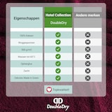 thumbnail of DoubleDry Handdoeken 6 st 50x100 cm - 100% katoen 500 g/m2 - bordeaux rood