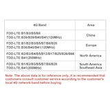 thumbnail of Camera Surveillance HD 1080P Etanche 4G Solaire Vision Nocturne Detection Mouvement YONIS