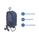 thumbnail of Maximex Einkaufstrolley mit Sitz