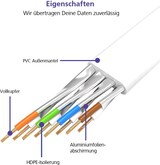 thumbnail of Helos ultra flaches Patchkabel U/FTP Cat 6a gelb 3,0m