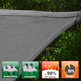 thumbnail of 5x3 Toldo Rectangular Permeable - Toldo Vela para Sombra - Toldo Terraza Patio