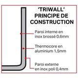thumbnail of Tampa de caçarola de 20 cm de espessura tripla Vogue Tri Wall