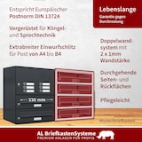 thumbnail of AL Briefkastensysteme 7 Fächer Premium Wand Briefkasten Anlage in RAL 7016 Anthrazit Grau, Post A4, robust, wetterfest, Artikelnummer: 132P7EA2KSP7016