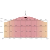 thumbnail of Lâmpada elétrica de aquecimento de teto LACOR