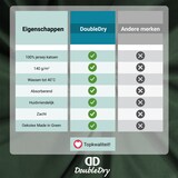 thumbnail of DoubleDry Hoeslaken Jersey 180 x 200 cm - 100% katoen - donker groen