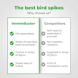 thumbnail of VerminBuster Duivenpinnen 3 meter - Vogelpinnen - Duivenverjager - Vogelverschrikker - Vogelwering - Vogelverjager - Duivenwering - Anti Klim Strip