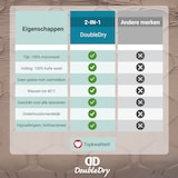 thumbnail of DoubleDry 2 in 1 Dekbed 240x200 - Lits Jumeaux wasbaar dekbed zonder overtrek - taupe