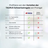 thumbnail of PROREGAL Mega Deal | 4x Schwerlastregal TAURUS | HxBxT 180x120x60 cm | Fachlast 175kg | Blau | Stecksystem Lagerregal Regalsystem 4 Stk.