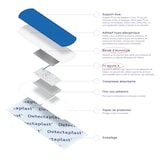 thumbnail of Blaues detektierbares wasserabweisendes & elastisches Pflaster Fingerkuppen - 50St