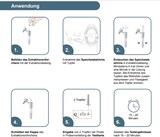 thumbnail of AmonMed Antigen Schnelltest Selbsttest Lolli Schnelltest, 25 Stück