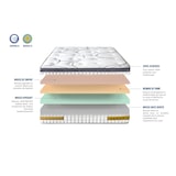 thumbnail of Matelas   Mousse à mémoire de forme 140x190 cm CHOLARGOS OLYMPE LITERIE