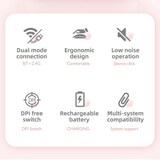 thumbnail of Souris Sans Fil Rechargeable 1600 DPI Ergonomique Pour Bureau Silencieuse Et Élégante Rose YONIS