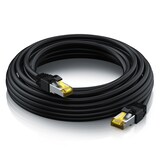 thumbnail of Primewire Outdoor Patchkabel - CAT 7 - mit IP66 - 10 Gbit/s - S/FTP PiMF Schirmung - Netzwerkkabel - 15m