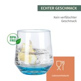 thumbnail of Milano Wasserglas blue line 2er Set aus Polycarbonat 340 ml bruchfest BPA-frei leicht ideal Outdoor und Alltag