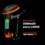 thumbnail of Tera Pro Barcodescanner QR 2D 1D Bluetooth 2,4G Kabelgebunden USB-C 1D 2500mAh Ständer 8100 Blau  1 Stück