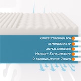 thumbnail of Colchon matrimonial 170x200 Colchon Espuma Viscoelastica, altura 18 cm - Bayscent | Zaza'